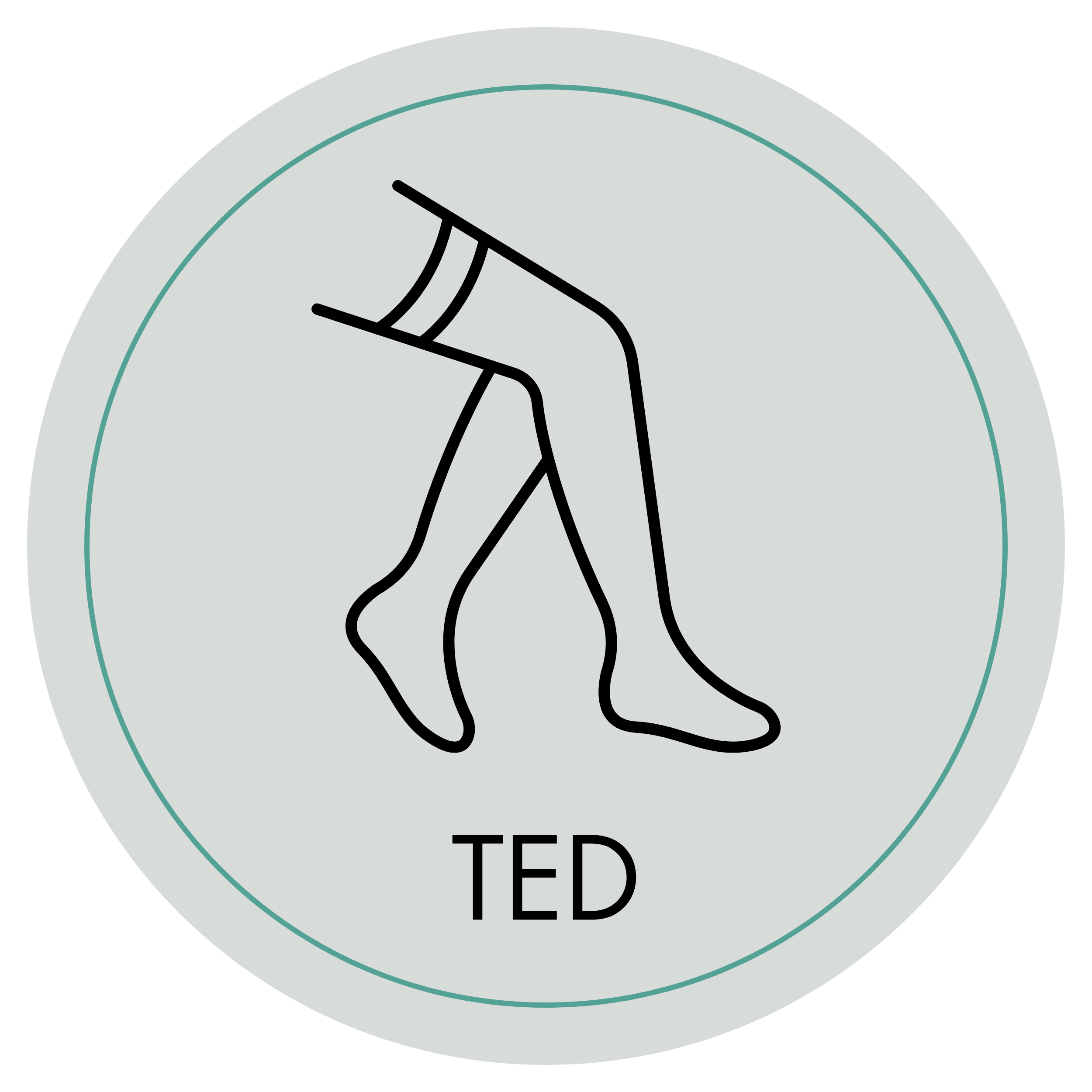 ABIRAM Thigh High Compression Stockings, Unisex Ted Hose Socks, 15