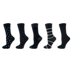 SupCare - Vare nr. 1010