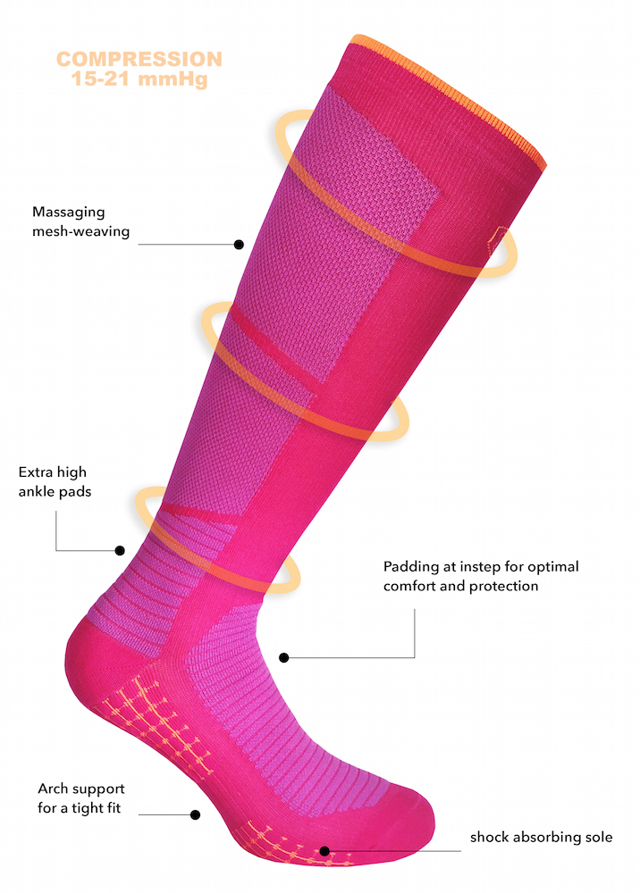 Sports compression socks, Extreme Bounce, pink and purple – SupCare