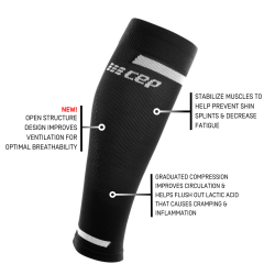 CEP The Run Compression Calf Sleeves