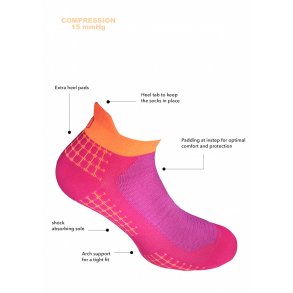 SupCare - Vare nr. 1560-3