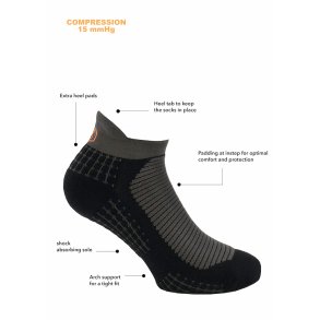 Mojo Compression Socks Coolmax Sports Compression Ankle Socks - Medium  Support - A1012