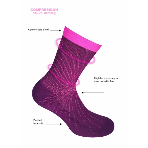 Chaussettes courtes de compression Cooling Knit, violet/rose