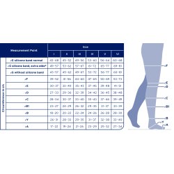 JOBST Classic RAL Class 3, Compression Stockings, Open Toe, Sand