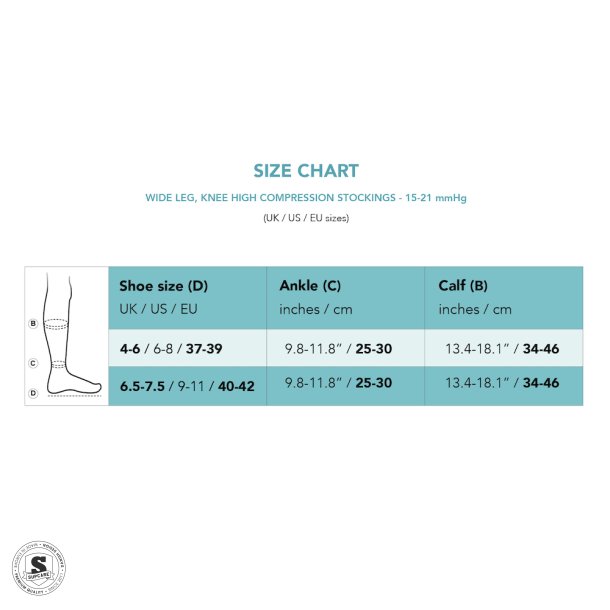 SupCare - Item no. 1510-2