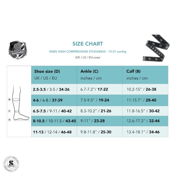 SupCare - Vare nr. 5020