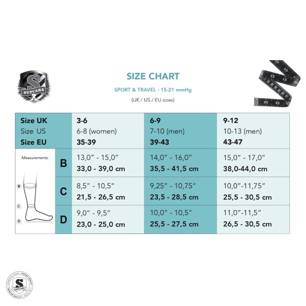 SupCare - Vare nr. 2500