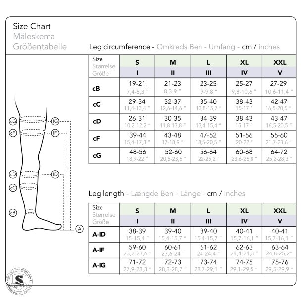 SupCare - Item no. 2030