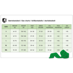 SupCare - Vare nr. 2050