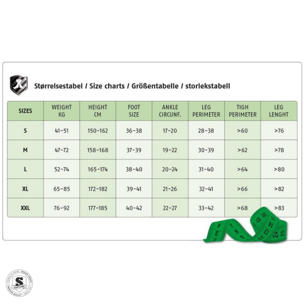 SupCare - Vare nr. 2050