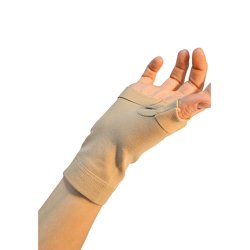 Elastische Handgelenk- und Daumensttze, Rechte Hand