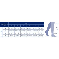 JOBST ForMen Ambition RAL Class 1, Compression Stockings, Black