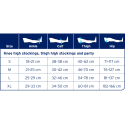 JOBST Opaque US Klasse 2, Kompresjonsstrmper, Svart