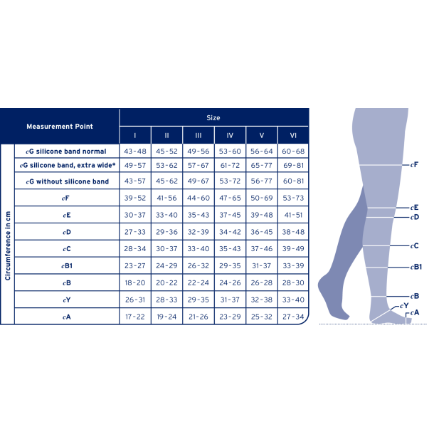JOBST Opaque RAL Klasse 2, Kompresjonsstrmper, pen T, Svart