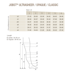 JOBST Opaque RAL Knestrmper, Klasse 1, Natural